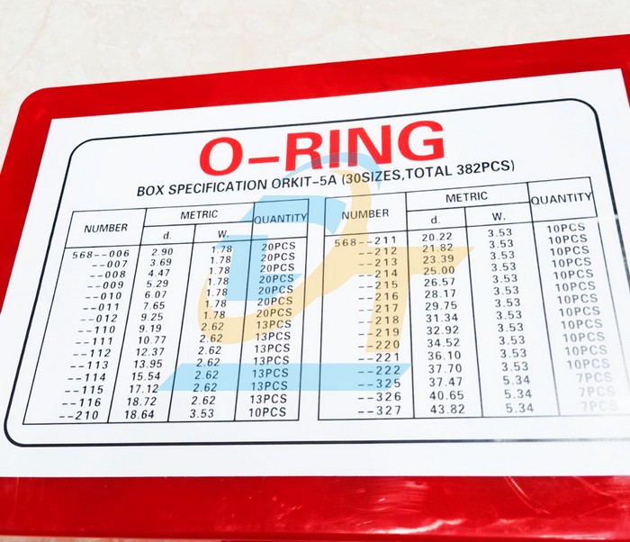 Hộp O-Ring Kit NBR 30 size Type-A  China | Gi&aacute; rẻ nhất - C&ocirc;ng Ty TNHH Thương Mại Dịch Vụ Đạt T&acirc;m