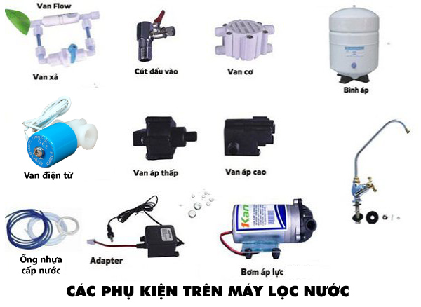 Thiết bị lọc nước